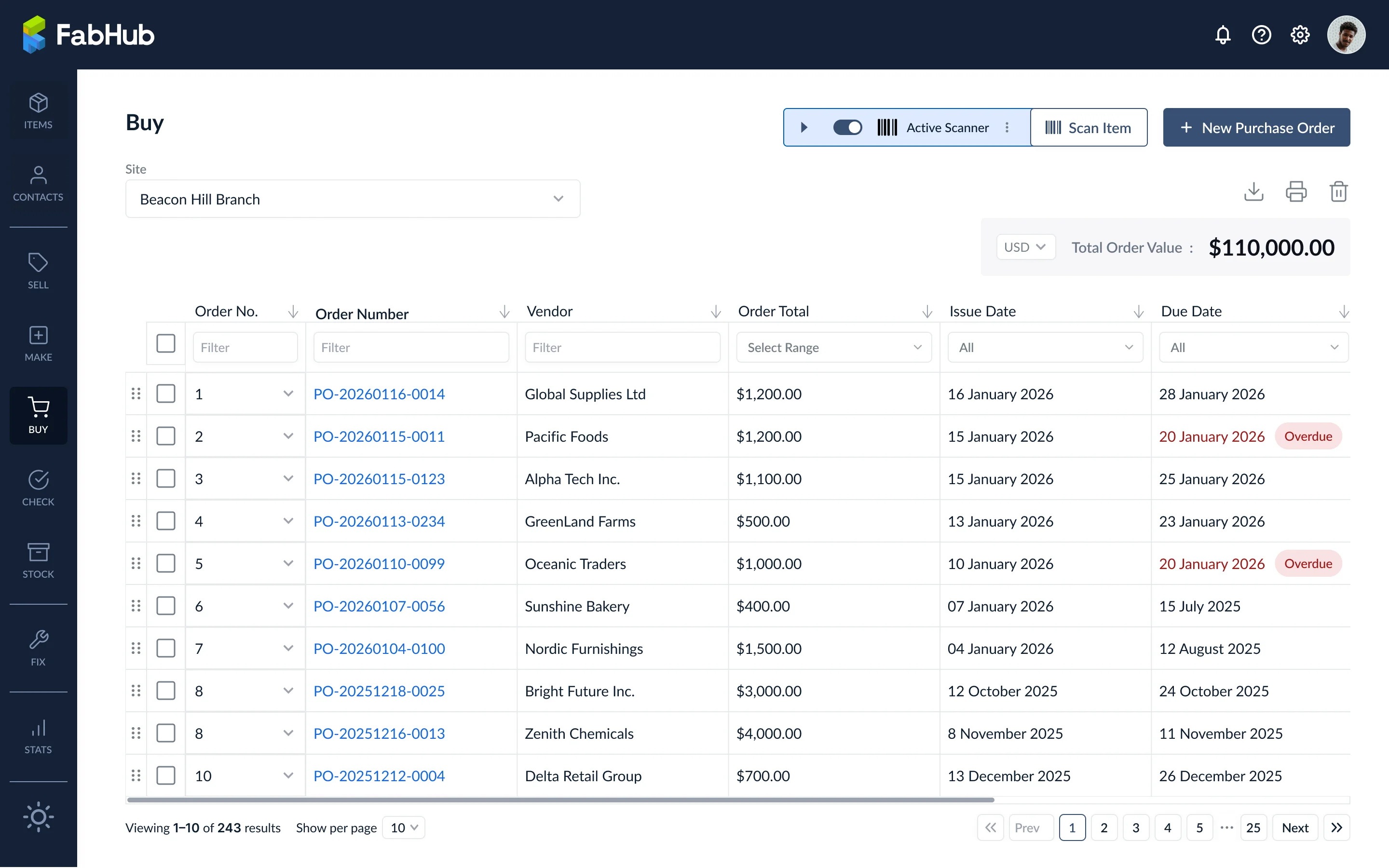 Active scanner enabled in the Buy toolbar