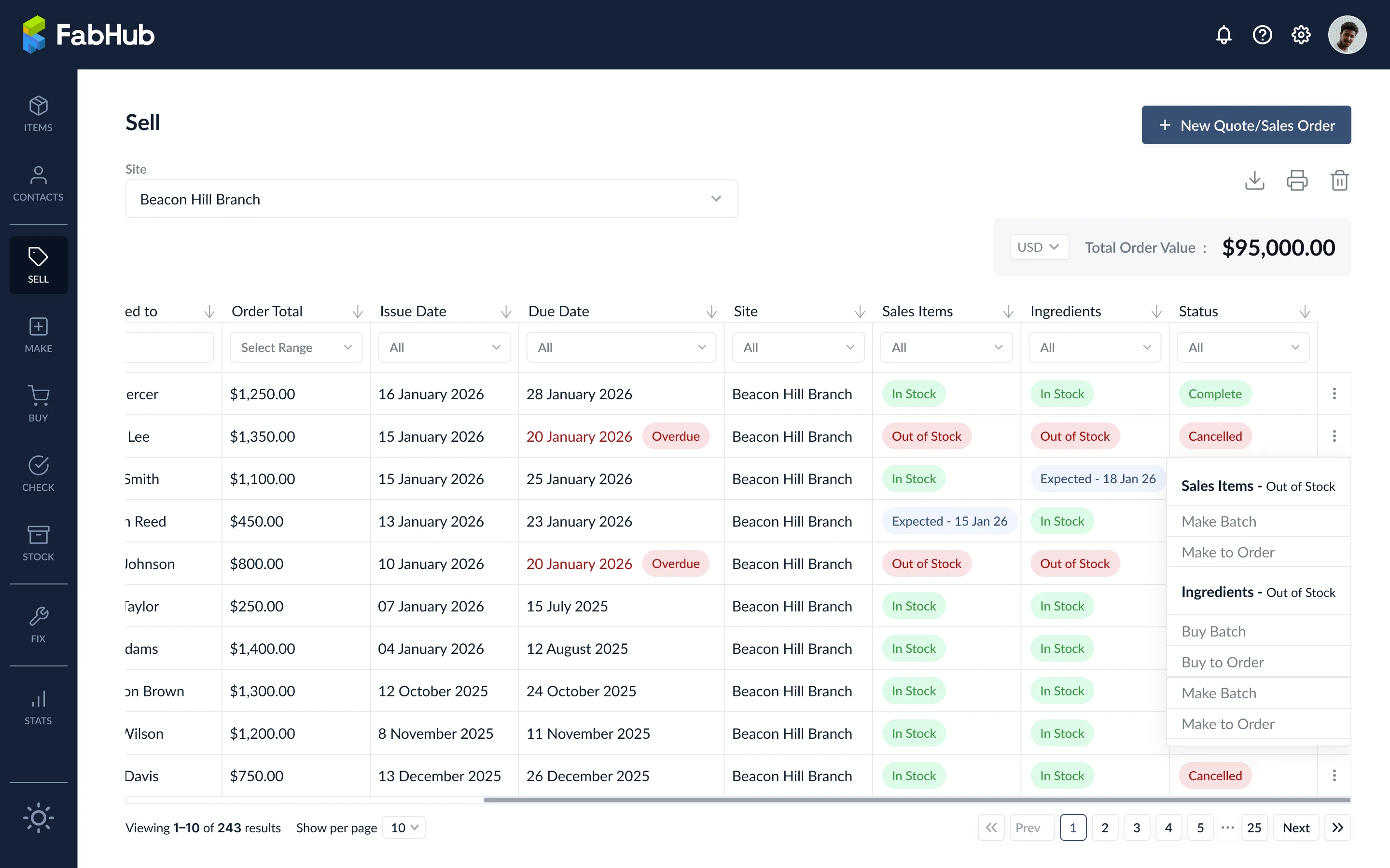 Sell dashboard with the Out of Stock badge expanded showing Make and Buy shortcut options