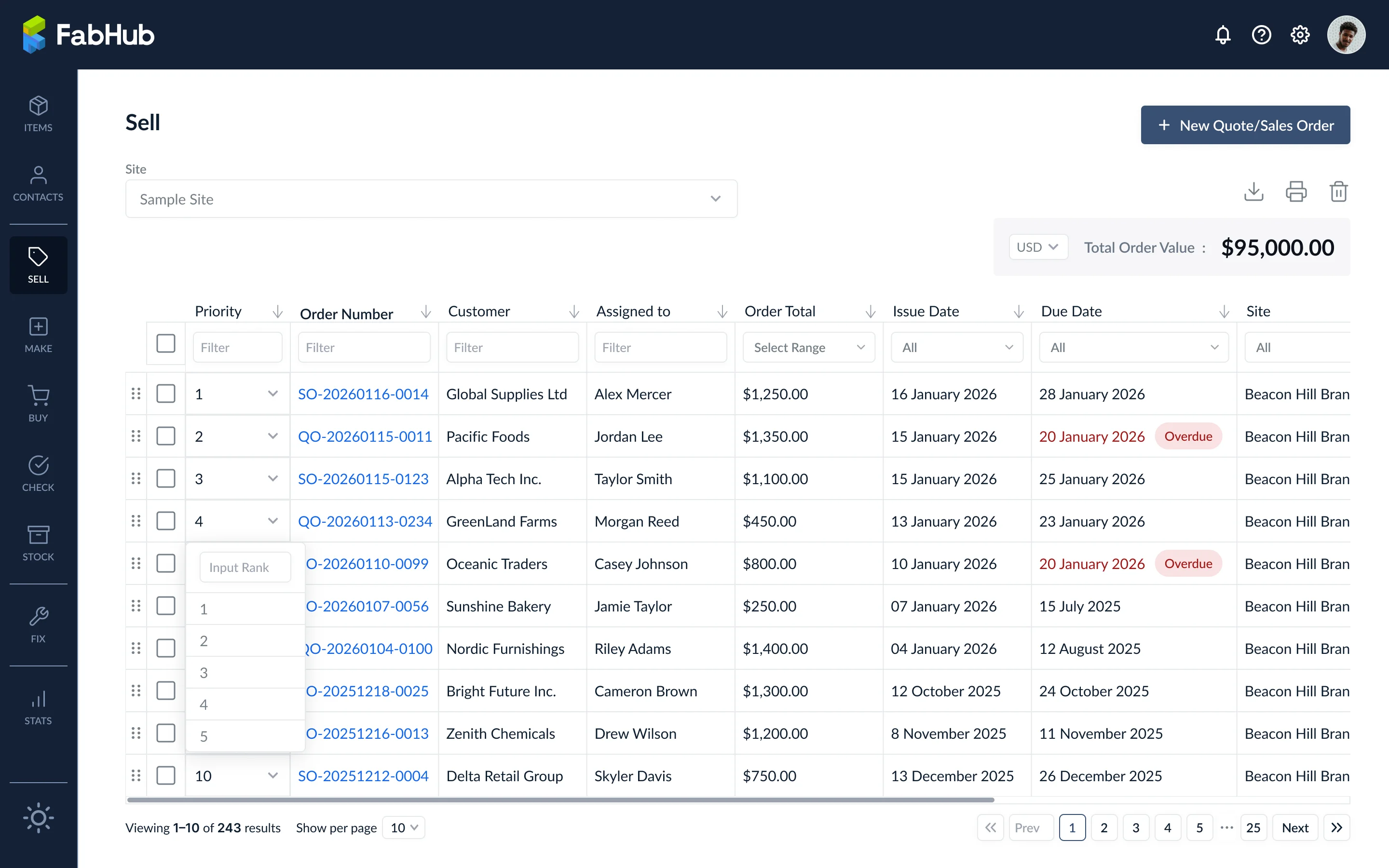 Sell dashboard with the priority dropdown open and Input Rank option visible