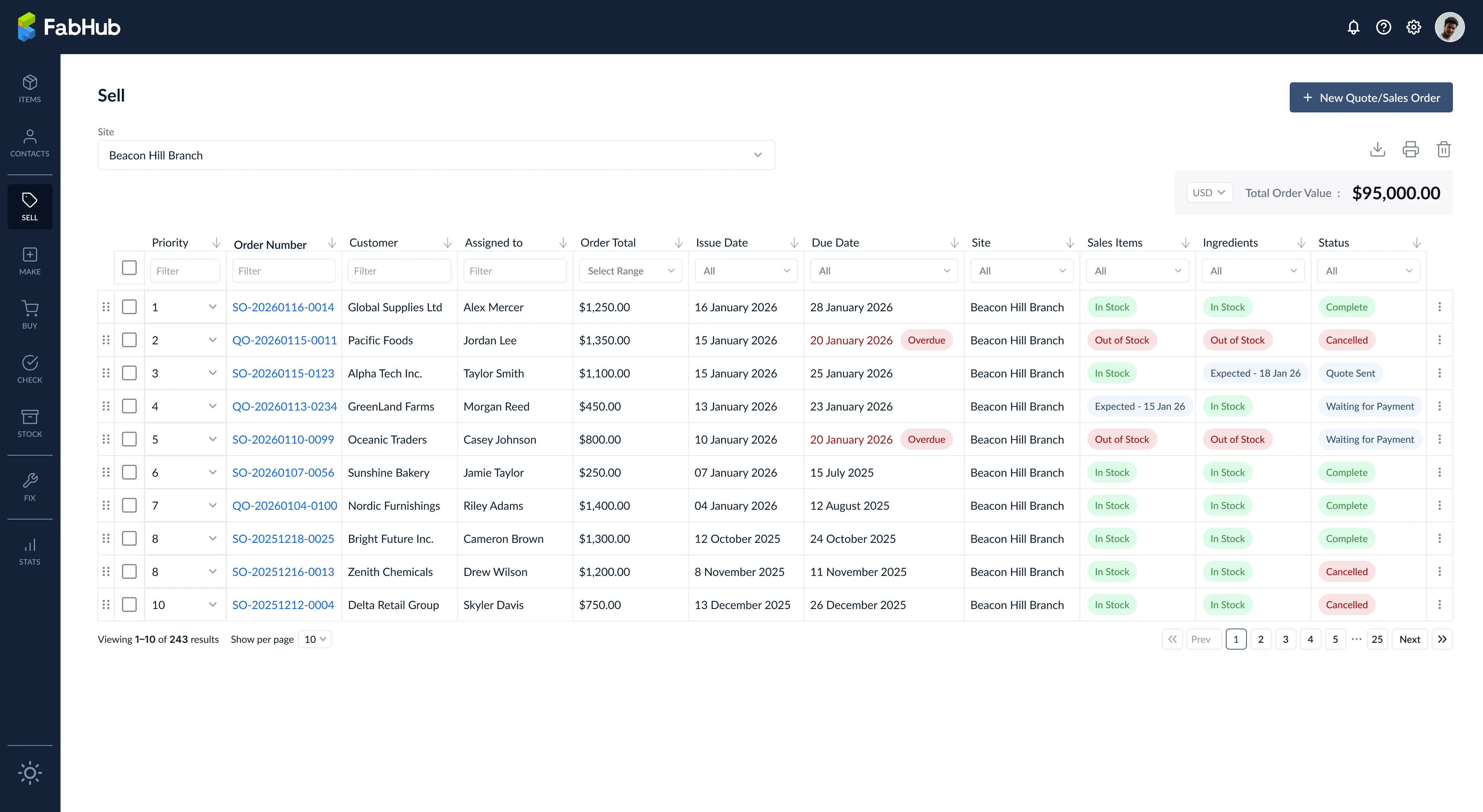Sell dashboard table listing quotes and sales orders with their key columns